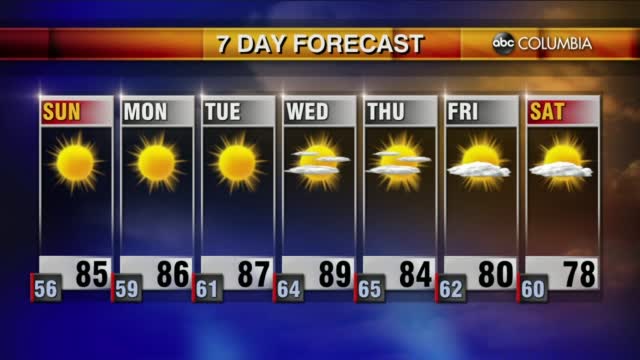 20210925 Web Weather