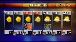 Tyler Ryan's Thursday Morning Weather