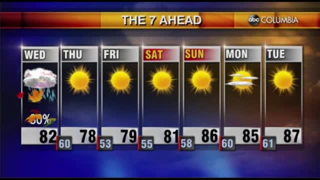 Tyler Ryan's Wednesday Morning Forecast
