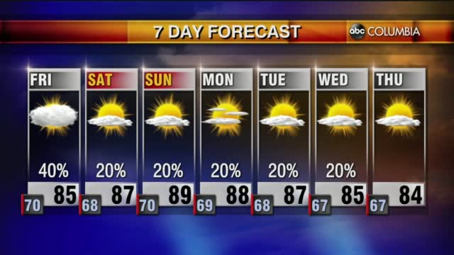 Weather 9 16