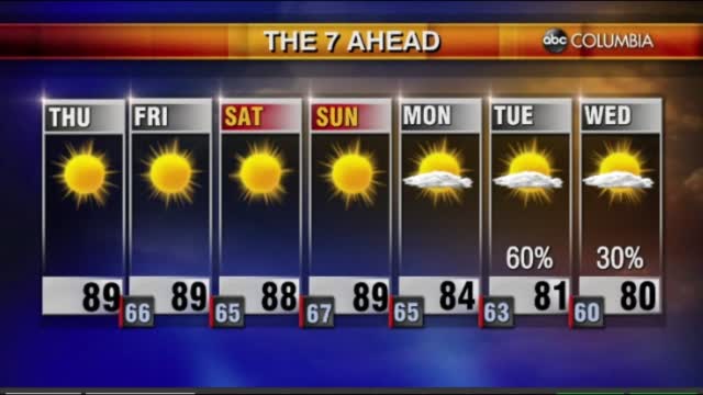 Tyler Ryan's Thursday Morning Forecast