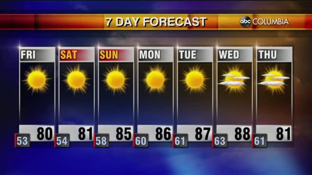 Weather 9 23