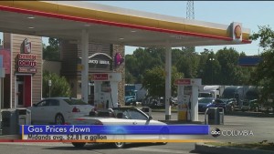 Gas Prices Down In Sc