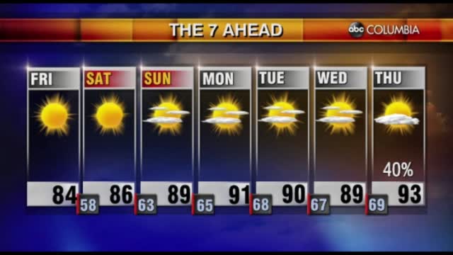 Tyler Ryans Friday Weather
