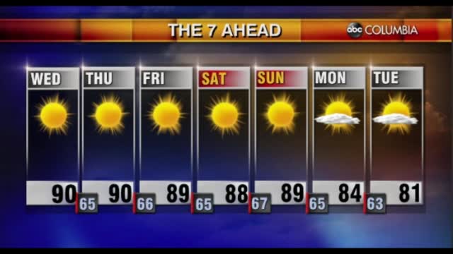 Tyler Ryan's Wednesday Morning Forecast