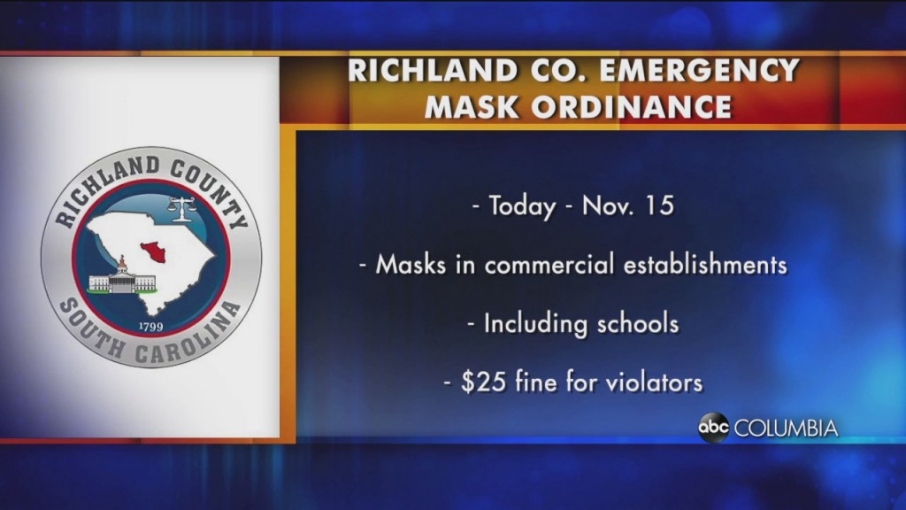 Rich Co Mask
