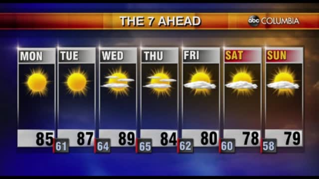 Tyler Ryan's Monday Morning Forecast