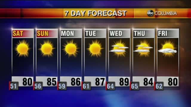 Weather 9 24