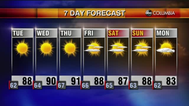 Weather 9 27