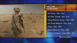 Military Vax