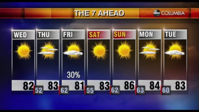Tyler Ryan's Wednesday Morning Forecast