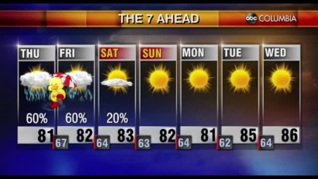 Tyler Ryan's Thursday Morning Forecast