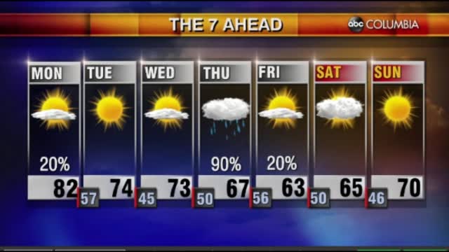 Tyler Ryan's Monday Morning Forecast