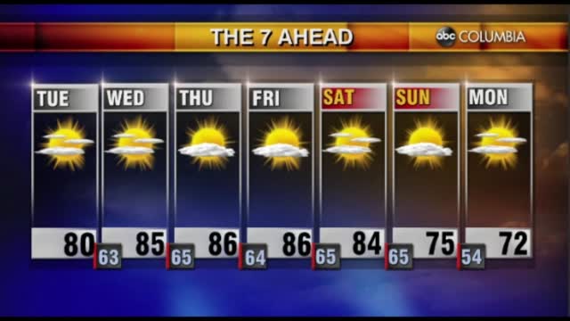 Tyler Ryan's Tuesday Forecast