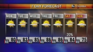 20211010 Web Weather