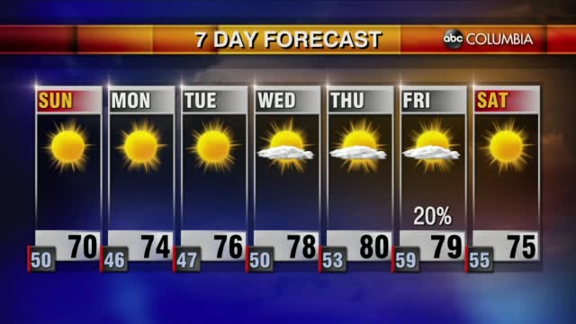 20211016 Web Weather