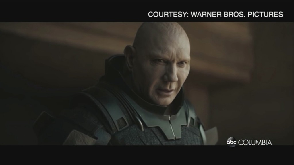 Monday Movie Review Dune
