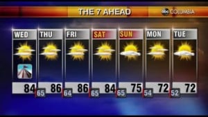 Tyler Ryan's Wednesday Morning Forecast