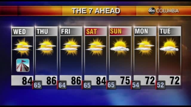 Tyler Ryan's Wednesday Morning Forecast