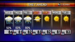 Tyler Ryan's Wednesday Morning Forecast