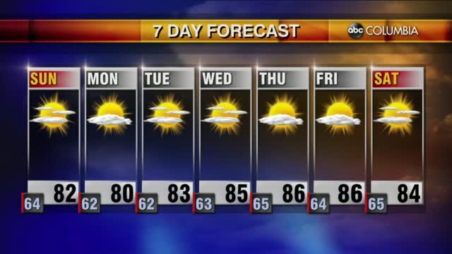 20211009 Web Weather