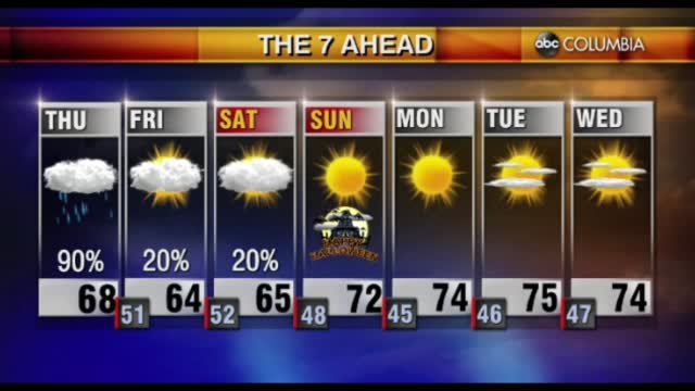 Tyler Ryan's Thursday Morning Forecast