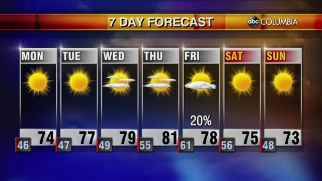 20211017 Web Weather
