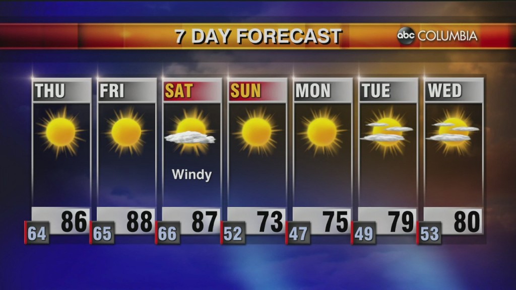 20211013 Web Weather