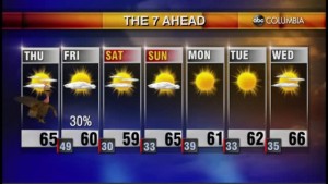 Tyler Ryan's Thursday Morning Forecast