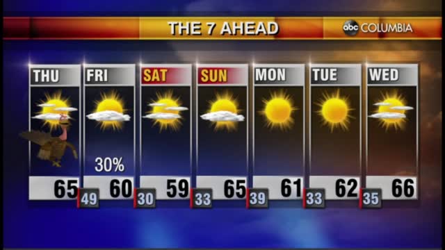 Tyler Ryan's Thursday Morning Forecast