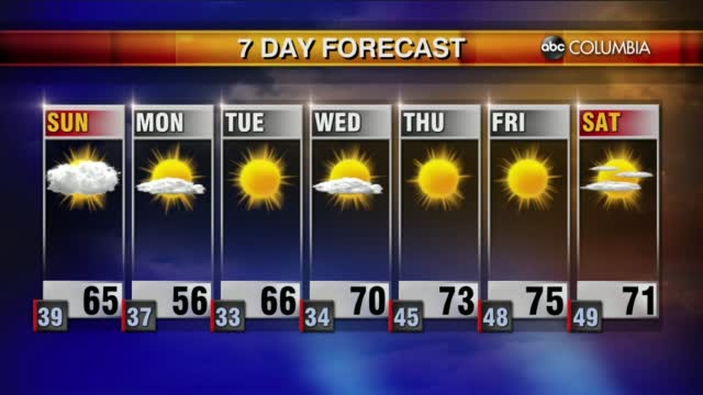 20211127 Web Weather