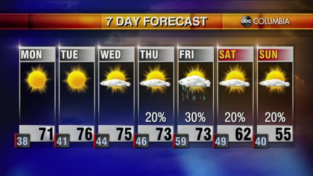 20211107 Web Weather