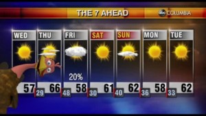 Tyler Ryan's Wednesday Morning Forecast