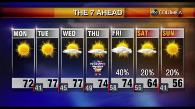 Tyler Ryan's Monday Morning Forecast