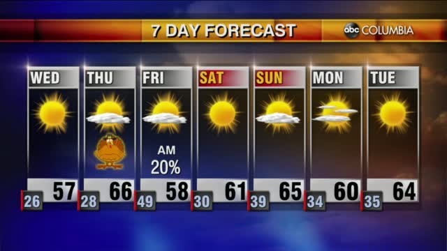 20211123 Web Weather