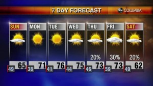20211106 Web Weather