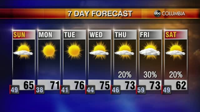 20211106 Web Weather