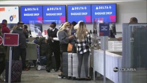 Turkey Day Countdown