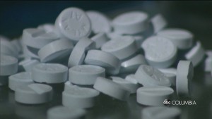 Opioid Alternatives