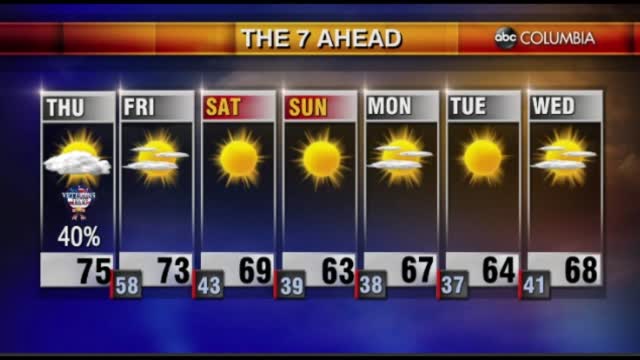 Tyler Ryan's Thursday Morning Forecast