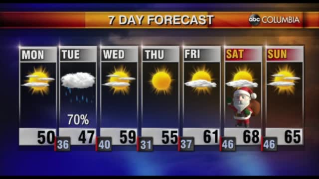 Tyler Ryan's Monday Morning Forecast