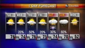 20211228 Am Web Weather