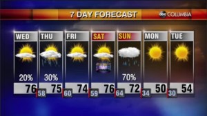 20211229 Am Web Weather