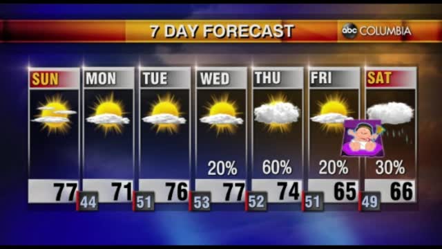 Tyler Ryan's Sunday Morning Forecast