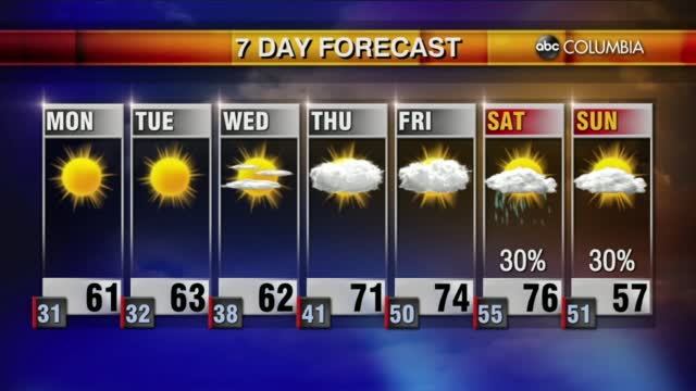20211212 Web Weather