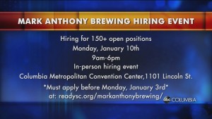 Brewery Hiring Event
