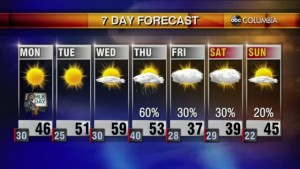 20220116 Web Weather