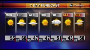 Tyler Weather Monday