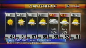 20220110 Web Weather