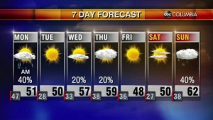 20220102 Web Weather